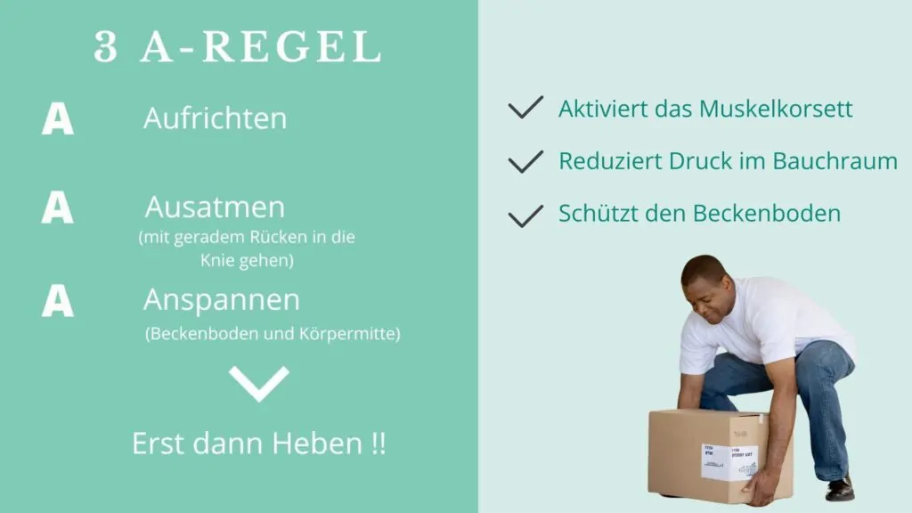 3A Regel 1 1 Heben nach der Geburt körpermitteschonend