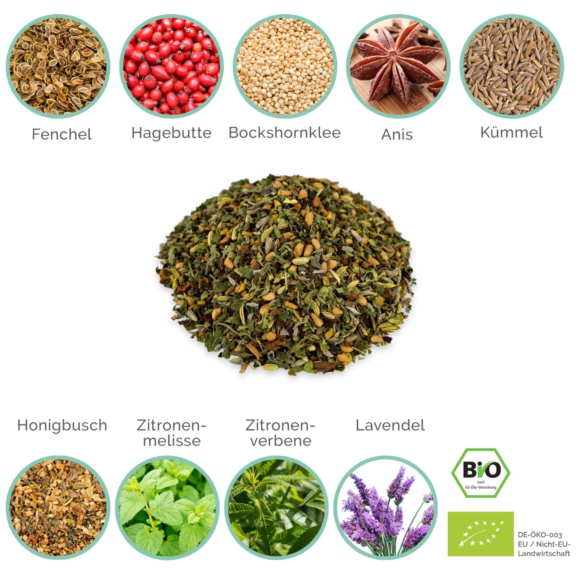 Stilltee Zur Milchbildung Mammacita