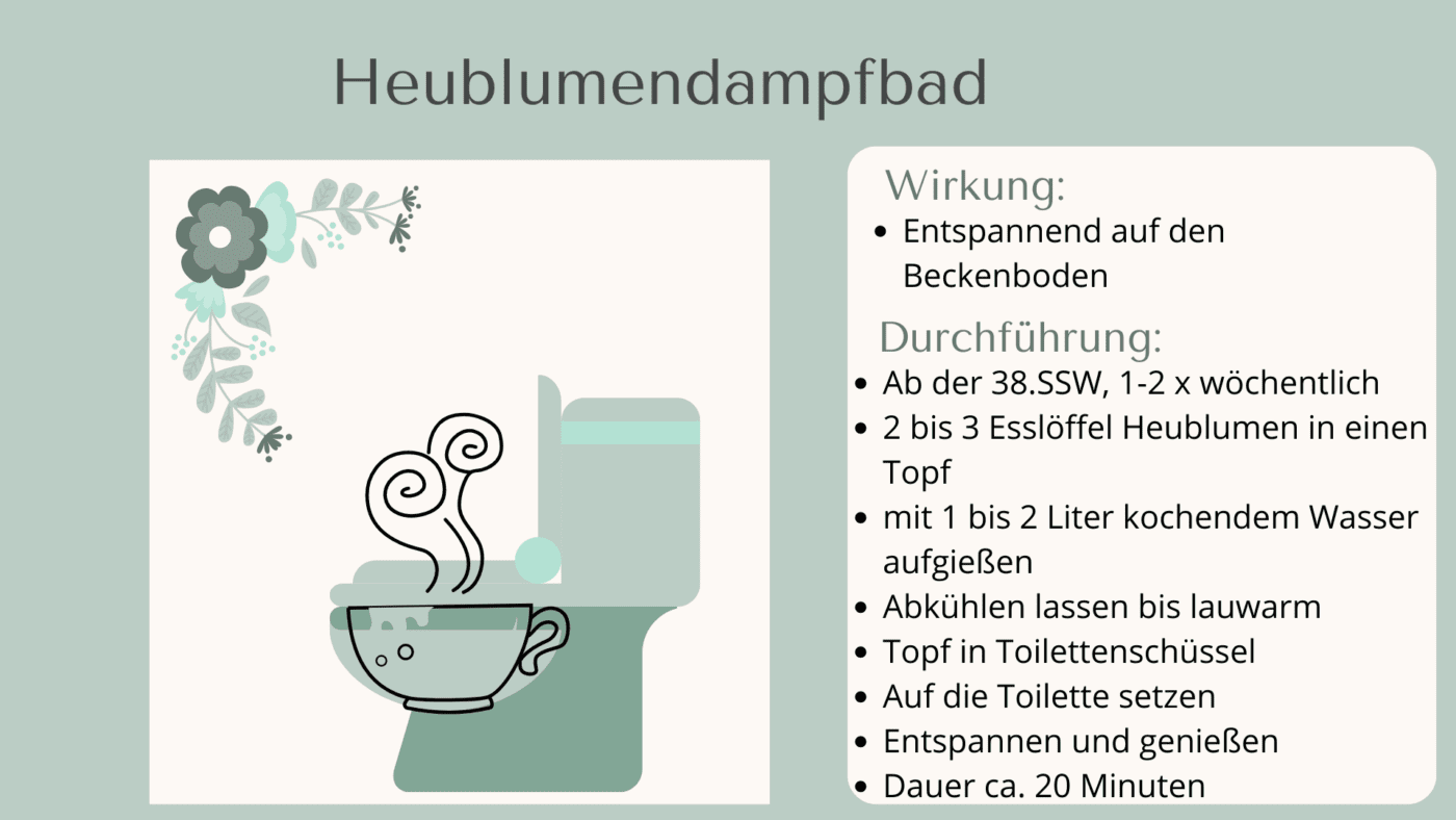 Anleitung Heublumendampfbad Anleitung Heublumendampfbad