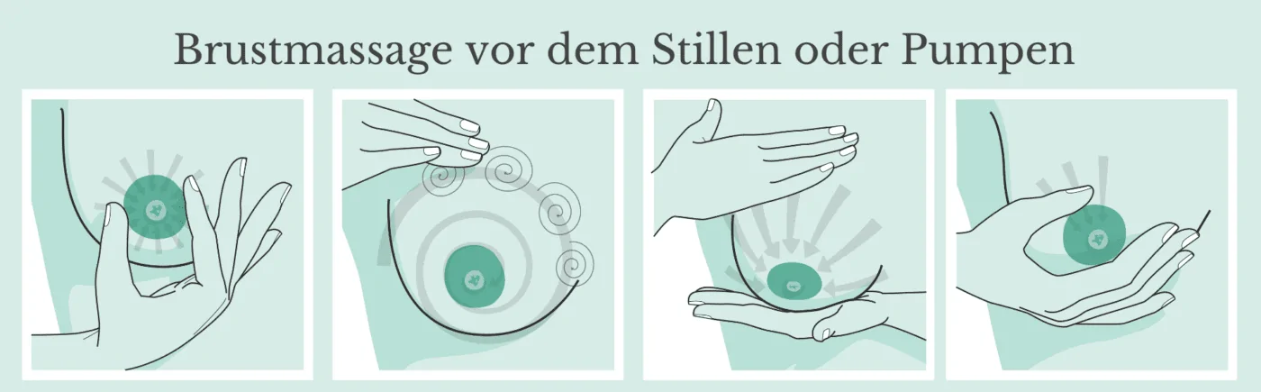 Brustmassage vor dem Stillen Muttermilch abpumpen Massage