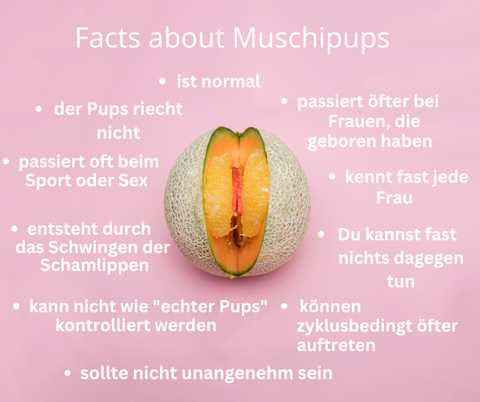 Lll Muschifurz Warum Luft Aus Der Scheide Kommt Lll Muschifurz Warum Luft Aus Der Scheide Kommt
