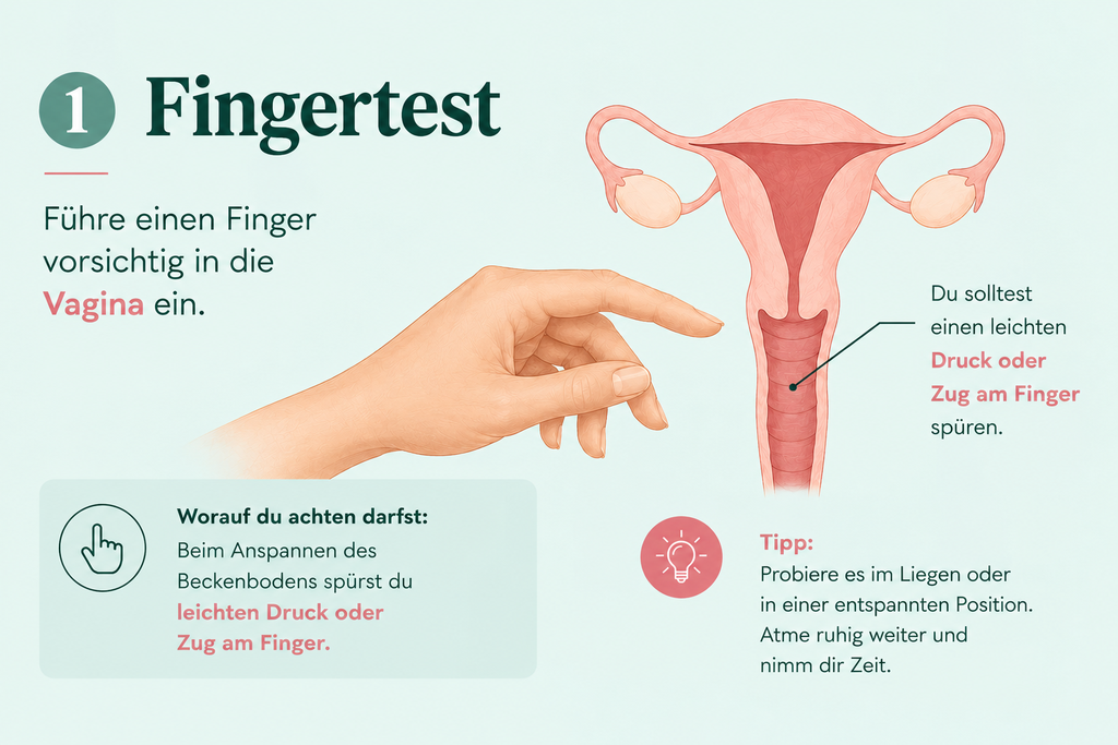 Fingertest Beckenboden Fingertest