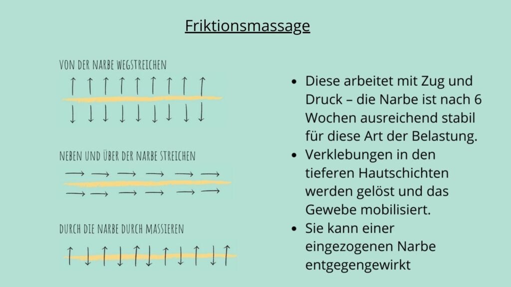 Friktionsmassage 1 6 Narbenpflege nach Kaiserschnitt nach dem Wochenbett