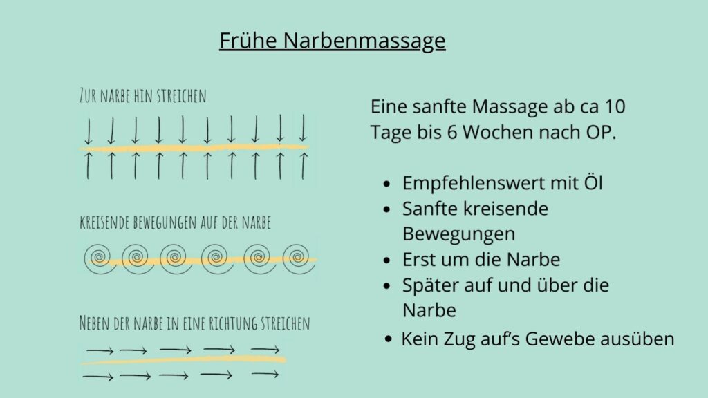 Fruehe Narbenmassage 2 5 Narbenpflege im Wochenbett