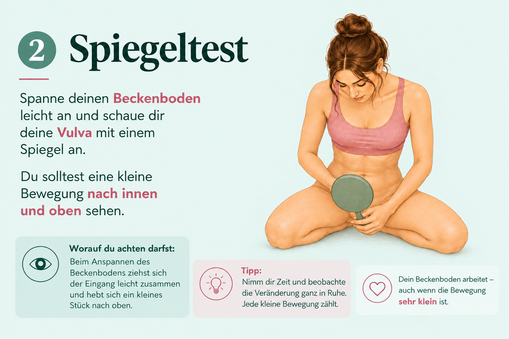 Spiegeltest Beckenboden richtig anspannen Spiegeltest