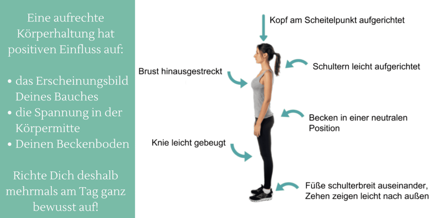 aufrechte Körperhaltung