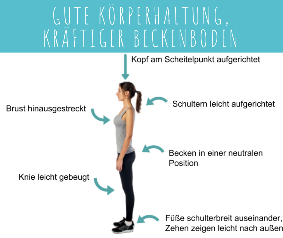 aufrechte körperhaltung